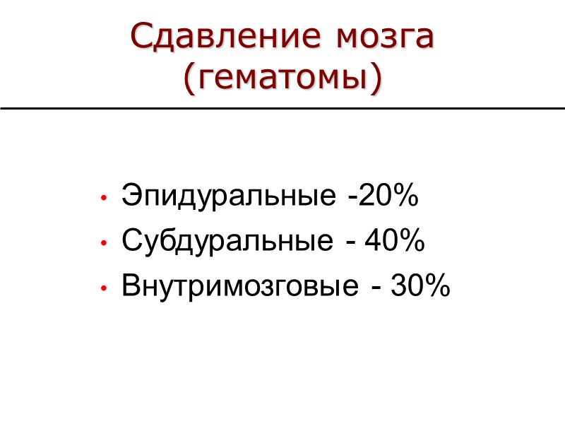 Сдавление мозга (гематомы) Эпидуральные -20% Субдуральные - 40% Внутримозговые - 30%